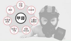 甲醛對(duì)孕婦的危害有多大？如何去除甲醛？