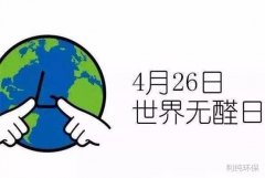 4月26日是世界無醛日，你的家居檢測甲醛了嗎？