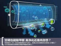 沒錯，高溫炙烤下，空調除甲醛？