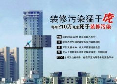 佛山別墅環(huán)保裝修，如何快速清除甲醛？有的確靈驗(yàn)除甲醛方法