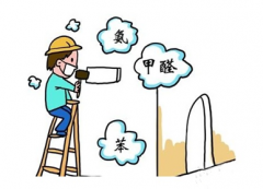 正確辦公室除甲醛的方法，佛山甲醛治理告訴你一定要明白的