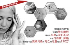 除甲醛公司效果有用嗎？佛山剛裝修好的新房如何去甲醛？